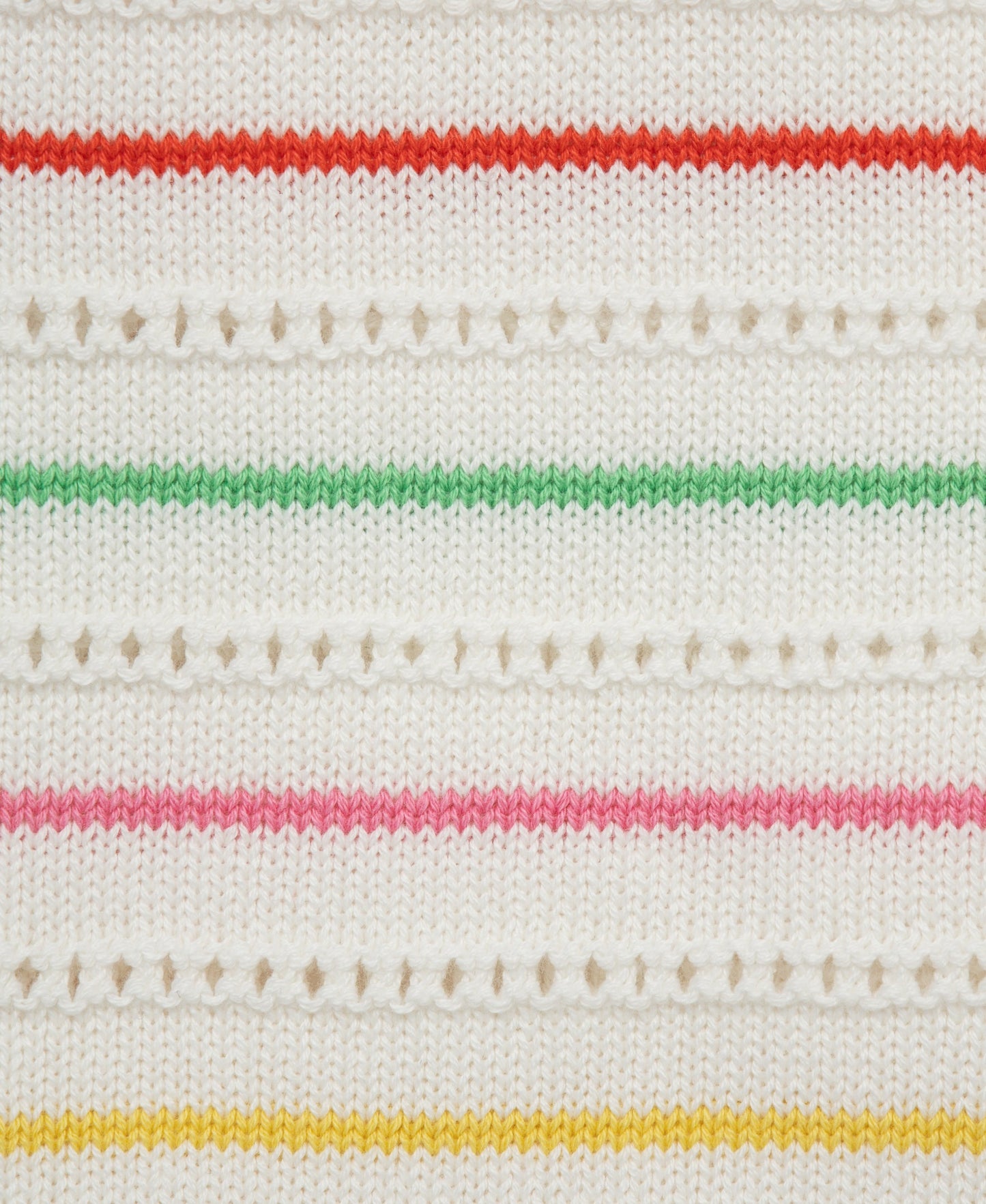 Thin Striped Pointelle Knit Bubble